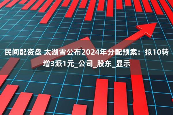 民间配资盘 太湖雪公布2024年分配预案：拟10转增3派1元_公司_股东_显示