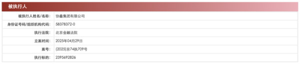配资网大全 协鑫集团有限公司成被执行人，执行标的逾23.95亿元