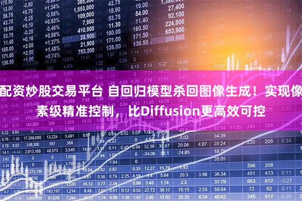 配资炒股交易平台 自回归模型杀回图像生成！实现像素级精准控制，比Diffusion更高效可控